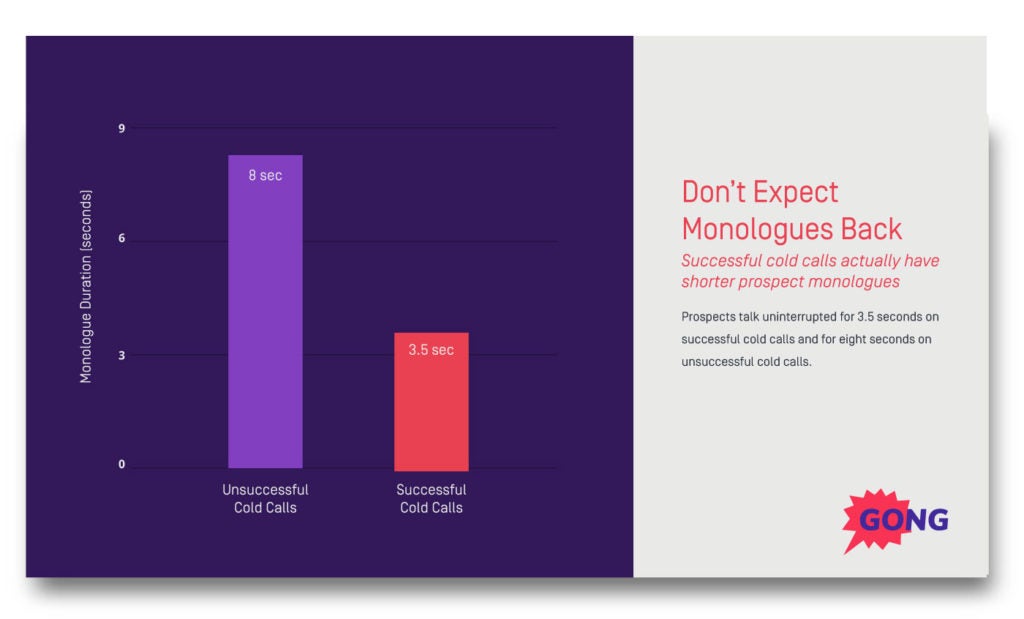 Sales process prospect monologue