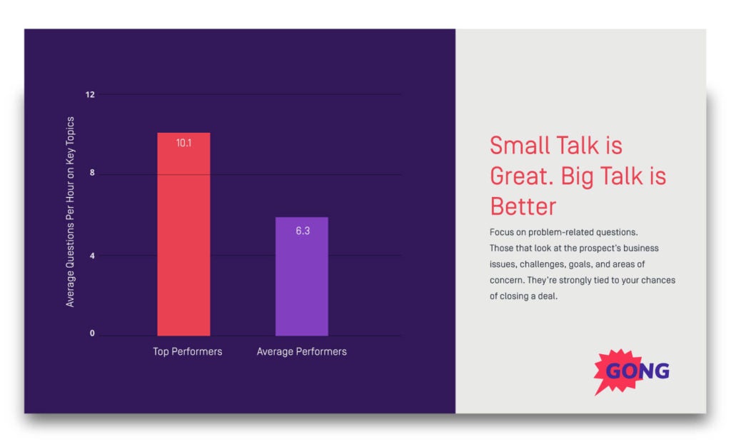 Sales process - talk about problems