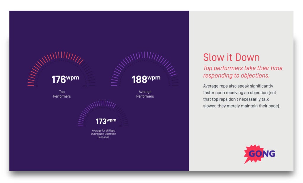 Sales process talking speed during objections