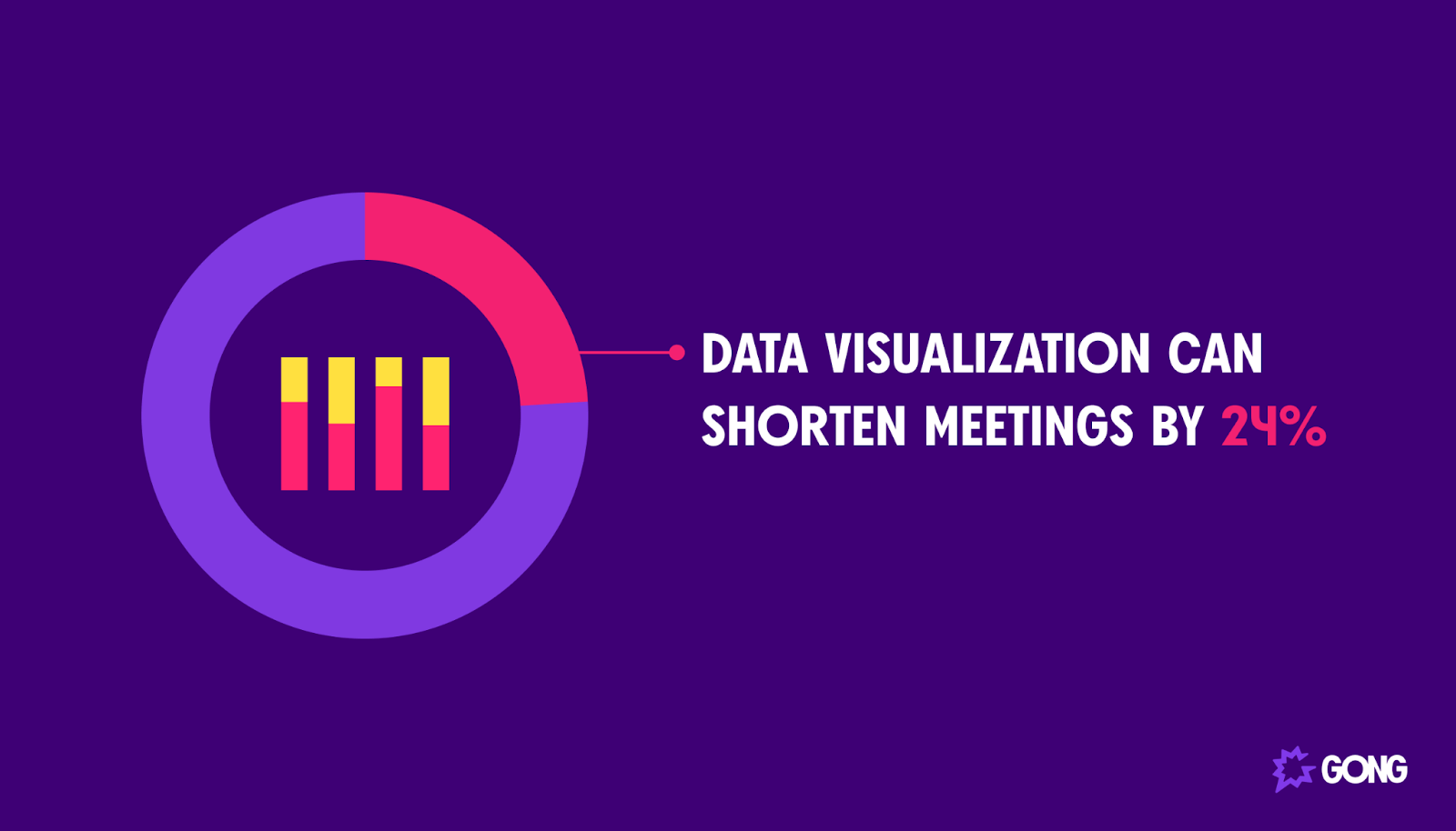 data visualization infographic